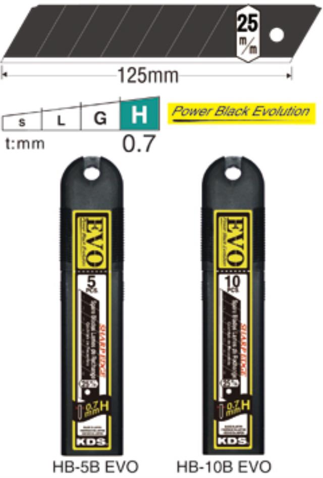 Rental store for H-BLADES, 1  BLACK 10PK in Saskatoon SK